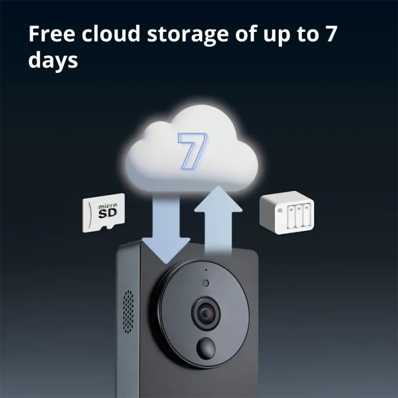Smart Video Doorbell G4: Model No: SVD-C03 SKU: AC015GLB02 - 1