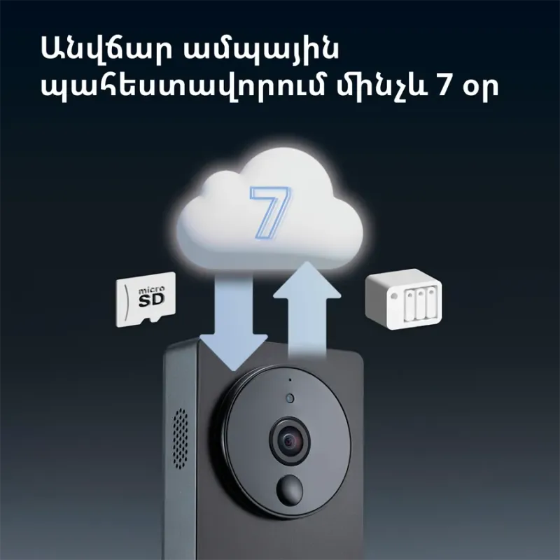 Smart Video Doorbell G4: Model No: SVD-C03 SKU: AC015GLB02 - 1