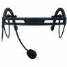 Razer Ifrit, Low profile, discreet design, Adjustable condenser mic, Compatible with PC, console or mobile, Impedance: 32 ± 15% 