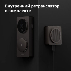 Smart Video Doorbell G4: Model No: SVD-C03 SKU: AC015GLB02 - 55
