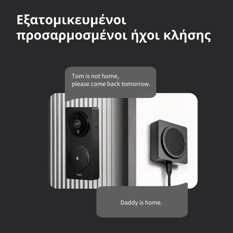 Smart Video Doorbell G4: Model No: SVD-C03 SKU: AC015GLB02 - 1
