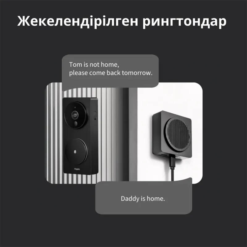 Smart Video Doorbell G4: Model No: SVD-C03 SKU: AC015GLB02 - 1