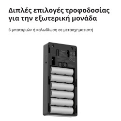Smart Video Doorbell G4: Model No: SVD-C03 SKU: AC015GLB02 - 75