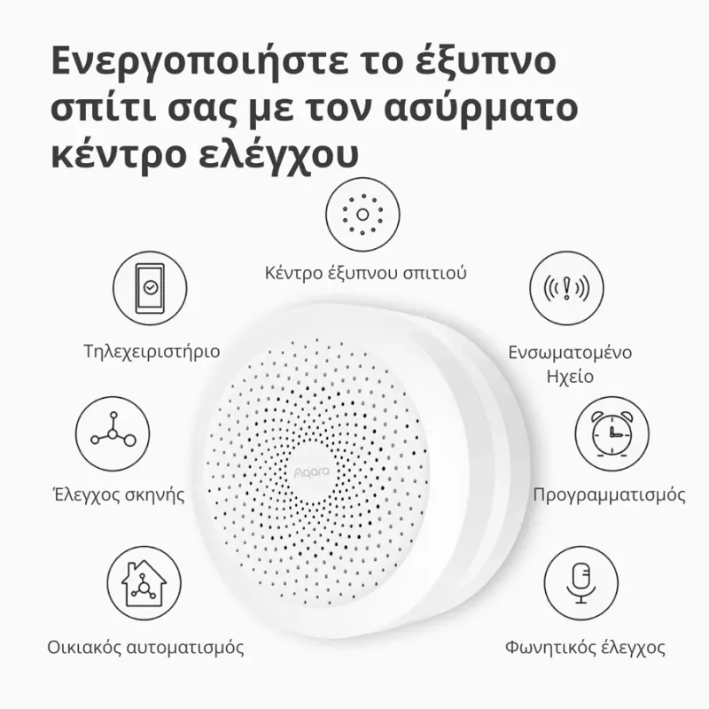 Hub M1S Gen2: Model No: HM1S-G02 SKU: AG036EUW01 - 1