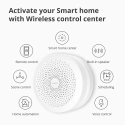 Hub M1S Gen2: Model No: HM1S-G02 SKU: AG036EUW01 - 22
