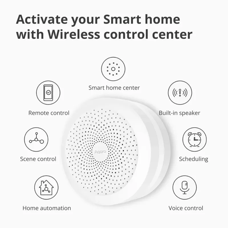 Hub M1S Gen2: Model No: HM1S-G02 SKU: AG036EUW01 - 1