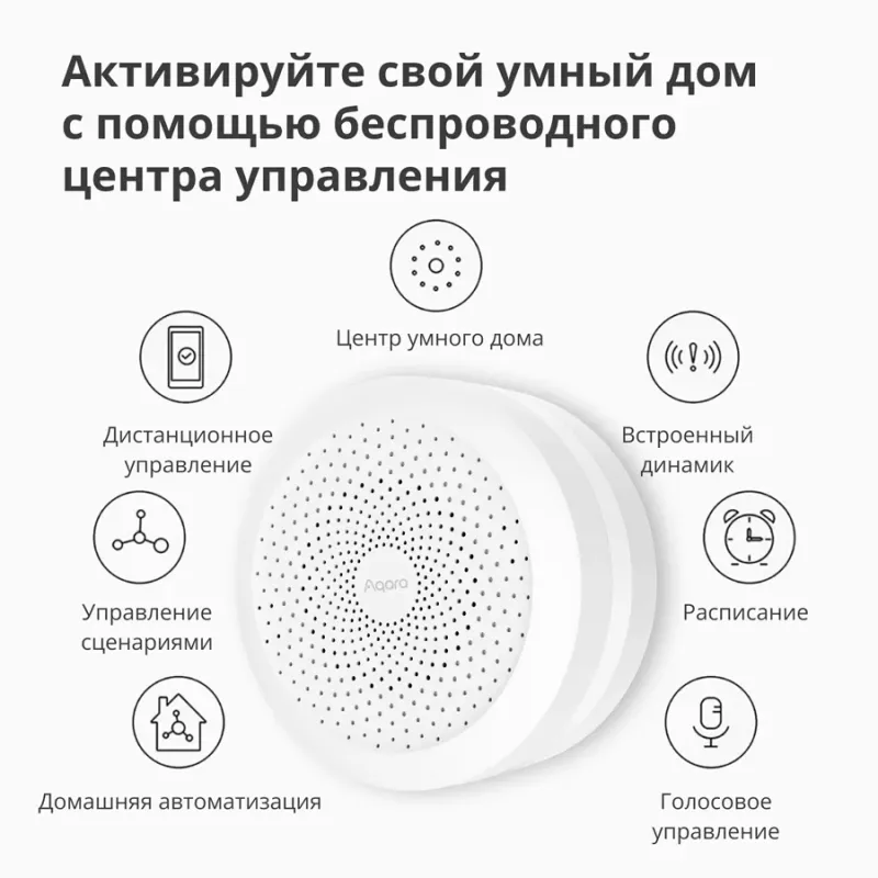 Hub M1S Gen2: Model No: HM1S-G02 SKU: AG036EUW01 - 1