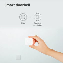 Hub M1S Gen2: Model No: HM1S-G02 SKU: AG036EUW01 - 46