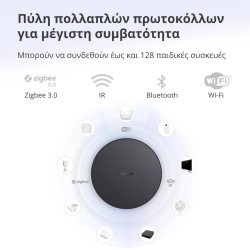 Aqara Hub M2: Model No: HM2-G01 SKU: AG022GLB02 - 21