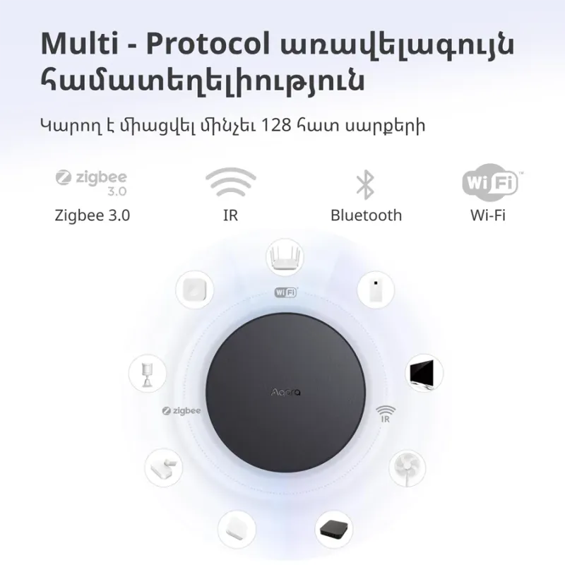 Aqara Hub M2: Model No: HM2-G01 SKU: AG022GLB02 - 1