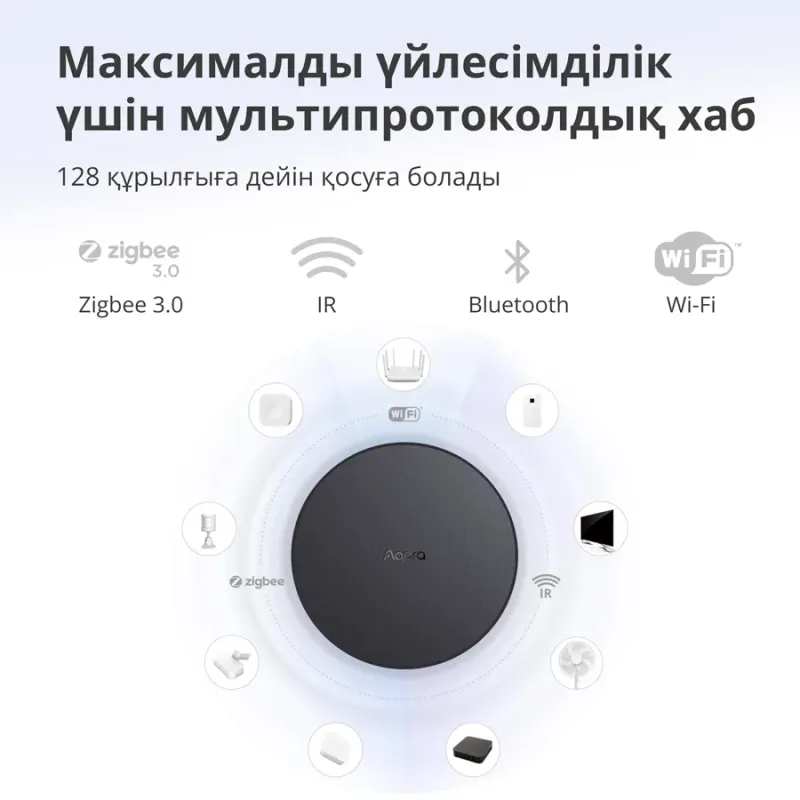 Aqara Hub M2: Model No: HM2-G01 SKU: AG022GLB02 - 1