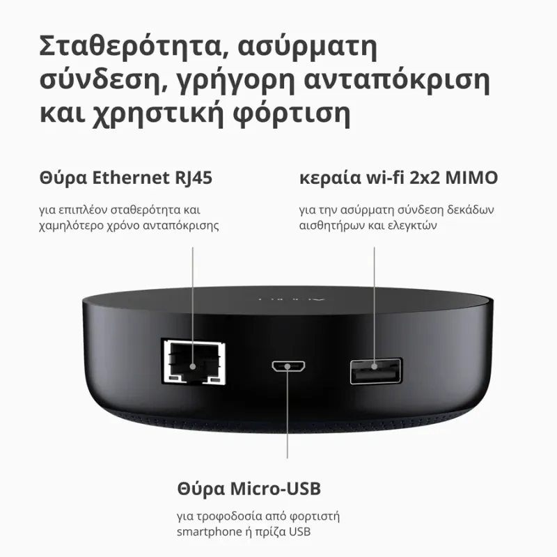 Aqara Hub M2: Model No: HM2-G01 SKU: AG022GLB02 - 1