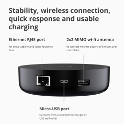 Aqara Hub M2: Model No: HM2-G01 SKU: AG022GLB02 - 46
