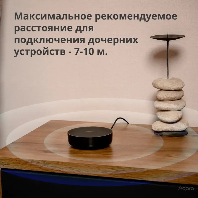 Aqara Hub M2: Model No: HM2-G01 SKU: AG022GLB02 - 1