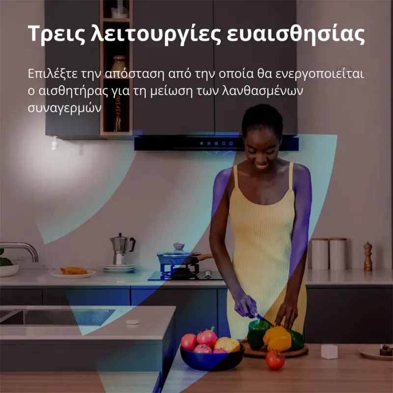 Aqara Smart Motion Sensor P1: Model No: MS-S02 SKU: AS038GLW01 - 1