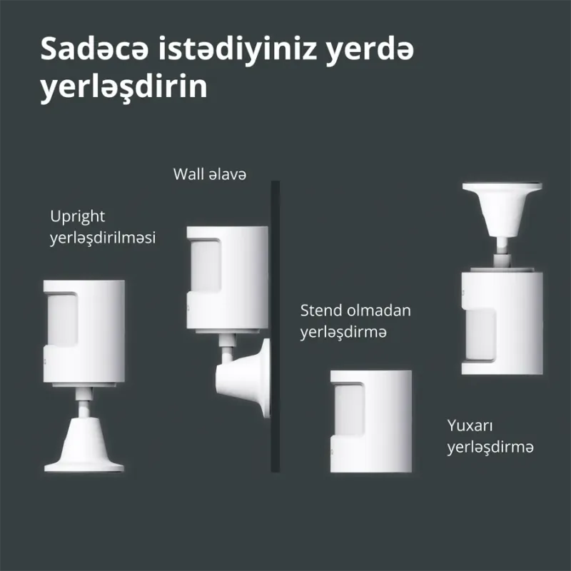 Aqara Smart Motion Sensor P1: Model No: MS-S02 SKU: AS038GLW01 - 1