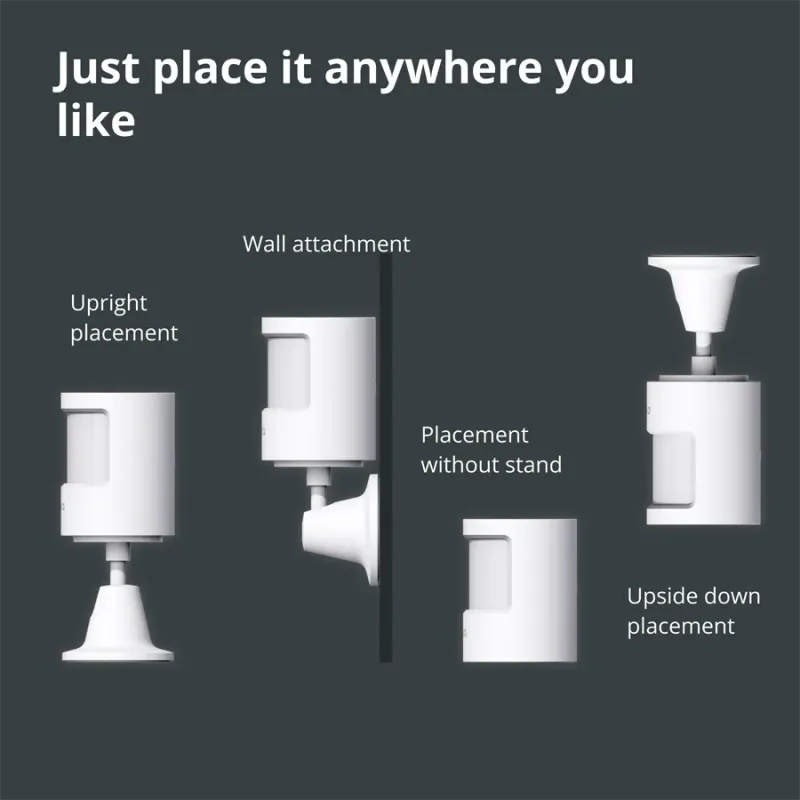 Aqara Smart Motion Sensor P1: Model No: MS-S02 SKU: AS038GLW01 - 1