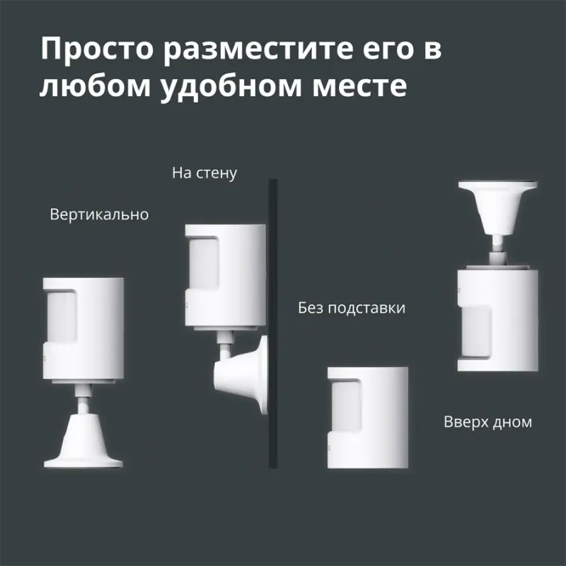 Aqara Smart Motion Sensor P1: Model No: MS-S02 SKU: AS038GLW01 - 1