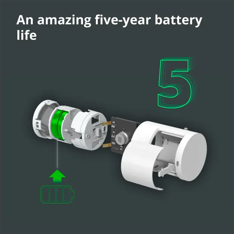 Aqara Smart Motion Sensor P1: Model No: MS-S02 SKU: AS038GLW01 - 1