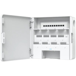 Enterprise Access Hub - 3